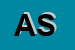 Logo di ANAISSE SRL