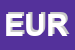 Logo di EUROMOTORS