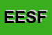 Logo di EFFE EFFE SNC DI FIORINA I e FILISETTI C