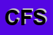 Logo di CIEFFE - FER SRL