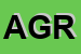 Logo di AGRITAL SRL