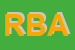 Logo di RISTORANTE BAR AVERARA