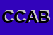 Logo di CAB CIRCOLO ASTROFILI BERGAMASCHI