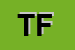 Logo di TRATTORIA FELICITA-