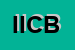 Logo di ICB INDUSTRIA CARTOTECNICA BERGAMASCA SRL