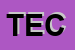 Logo di TECNOTERMO
