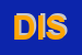 Logo di DHL INTERNATIONAL SRL