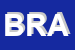 Logo di BRACCO (SRL)