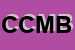 Logo di CMB CARPENTERIA MECCANICA BARIANESE DI PANDINI e VAILATI SNC