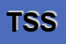 Logo di TECNO STB SRL