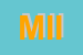 Logo di MIIE