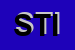 Logo di STIMEL