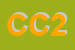 Logo di CENTRO CASA 2000