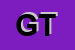 Logo di GT