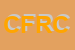 Logo di CEL DI FABRIZIO ROHRICH E C (SAS)