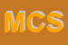 Logo di M e C SRL