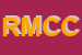 Logo di RCM DI MARIO CORTI E C SNC MARMI GRANITI E CERAMICHE