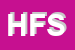 Logo di HF-HOSE FITTING SRL