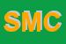 Logo di SMC (SNC)