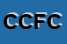 Logo di COSTRUZIONI CARPENT IN FERRO CCF DI MERATI A