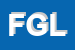 Logo di F G LINE (SRL)