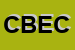 Logo di C B ELETTRONICA DI CLAUDIO BALDI