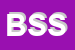Logo di BGB SISTEMI SRL