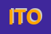 Logo di IL TELEFONINOE OLTRE