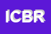 Logo di IRE COMMERCIALE DI BRESCIANI ROBERTO E C SAS