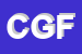 Logo di CORTESI GIAN FRANCO