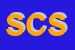Logo di SP COSTRUZIONI SRL