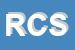 Logo di RELECO COSTRUZIONI SRL