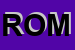 Logo di ROMM SRL
