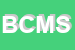 Logo di BM CENTRO MOTO SNC DI MARTINELLI GIOVANNI e C