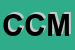 Logo di CCM SRL