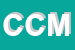 Logo di CCM SRL