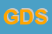 Logo di GT DIFFUSION SRL