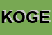 Logo di KOLGES ORGANIZZAZIONE GENERALE ESPORTAZIONE (SRL)