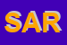 Logo di SARTIRANI SAS