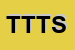 Logo di TTS TOTAL TECHNOLOGY SERVICE SRL