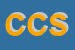 Logo di CATTANEO e C SNC