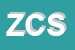 Logo di ZINESI e C SNC