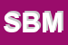 Logo di SBM SRL