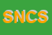 Logo di SABOA DI NGUYEN e C SNC