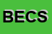 Logo di BISSA EUGENIO e C SNC