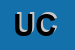 Logo di URCIUOLI CATERINA