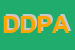 Logo di DIPRA -DISTRIBUZIONE PRODOTTI ACCONCIATURE DI ROSA NESSI E C SNC