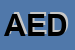 Logo di AEDES SRL