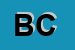 Logo di BALESTRA e C SNC