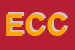 Logo di ECCETERA